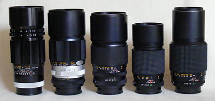 Size comparison of different 200 mm lenses