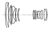 Lens diagram Varifocal Hexanon AR 35-100 mm / F2.8