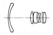 Lens diagram Hexanon AR 35 mm / F2.8 6 element version