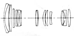 Lens diagram Zoom-Hexanon AR 70-150 mm / F4