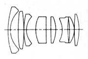Lens diagram UC Hexanon AR 28 mm / F1.8