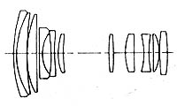 Lens diagram UC Zoom-Hexanon AR 45-100 mm / F3.5