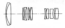 Lens diagram Zoom-Hexanon AR 65-135 mm / F4